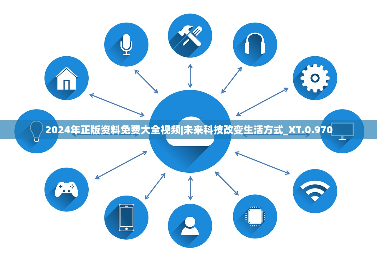 2024年正版资料免费大全视频|未来科技改变生活方式_XT.0.970