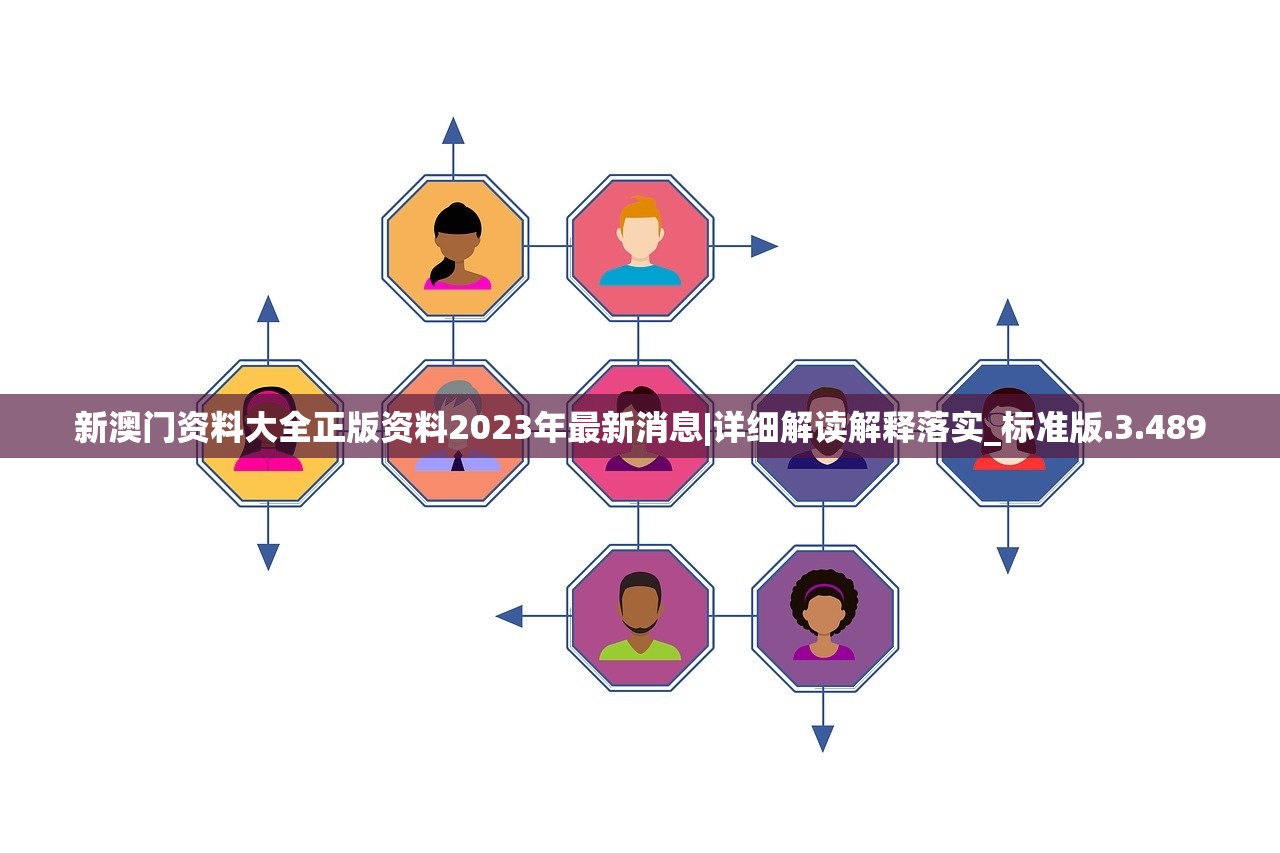 新澳门资料大全正版资料2023年最新消息|详细解读解释落实_标准版.3.489